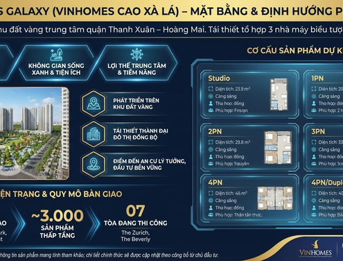 Mặt bằng thiết kế căn hộ Vinhomes Galaxy Nguyễn Trãi